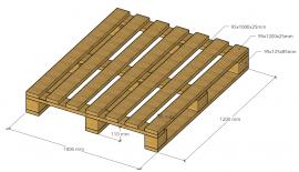 Pallets Atypical pallets | Packaging, pallets | MMLES s.r.o.