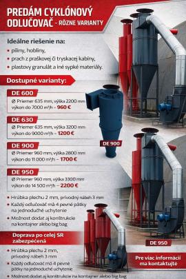 Dust extractor - Woodworking machinery