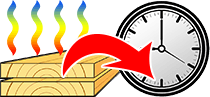 Wood drying time – online calculator