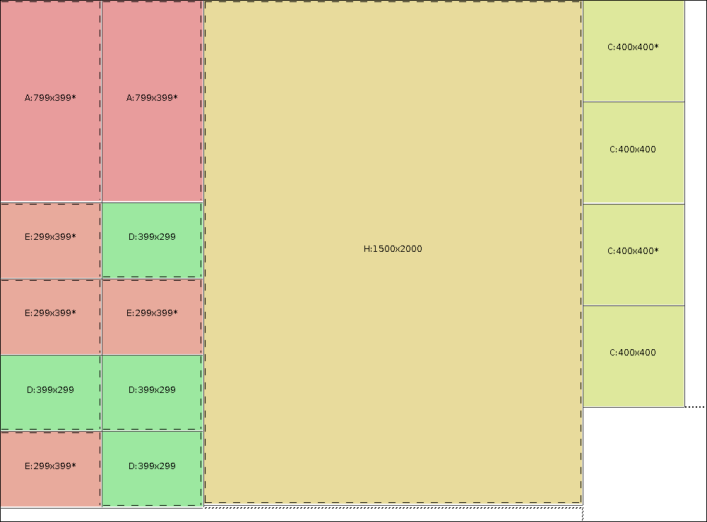 Cutting plans - Sample